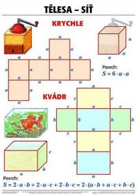 Plakát - Krychle, kvádr - síť