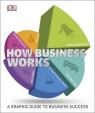 How Business Works : The Facts Simply Ex