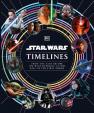 Star Wars Timelines: From the Time Before the High Republic to the Fall of the First Order