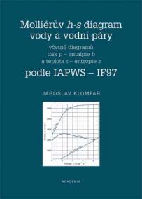 Molliérův h-s diagram vody a vodní páry