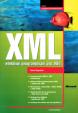XML efektivní programování pro .NET