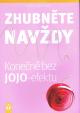 Zhubněte navždy – Konečně bez jojo-efektu