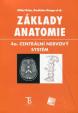 Základy anatomie. 4a. Centrální nervový systém