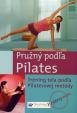 Pružný podľa Pilates