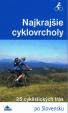 Najkrajšie cyklovrcholy