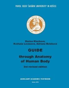 Guide through Anatomy of Human Body