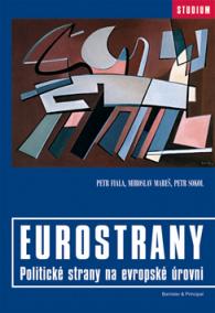 Eurostrany. Politické strany na evropské úrovni