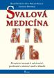 Svalová medicína