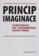 Princip imaginace
